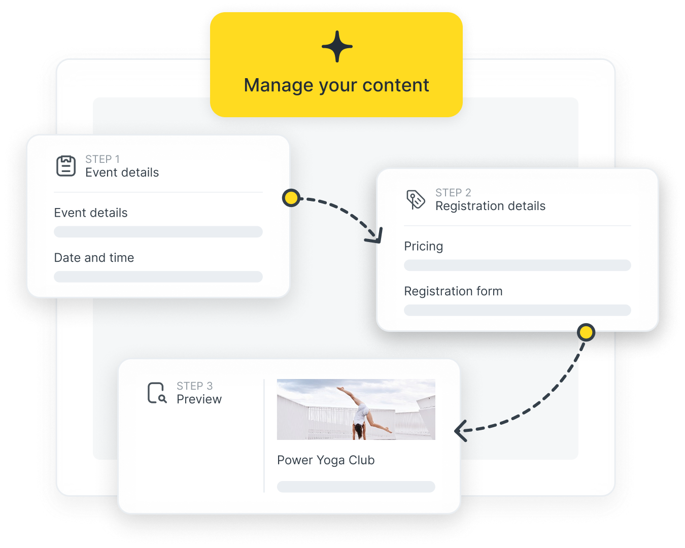 Simplified content management