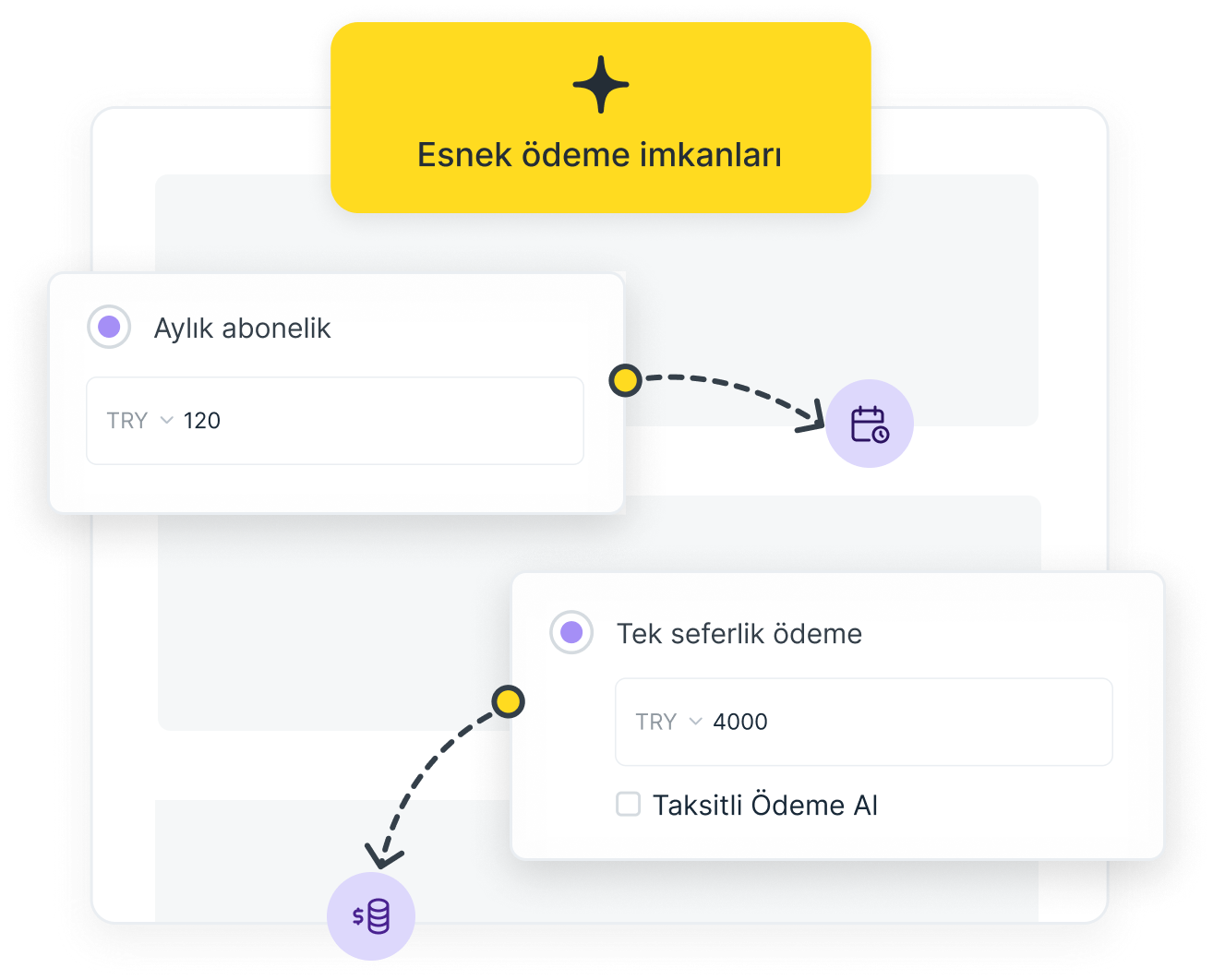Paketinizi abonelik özelliğini kullanarak kurgulayın