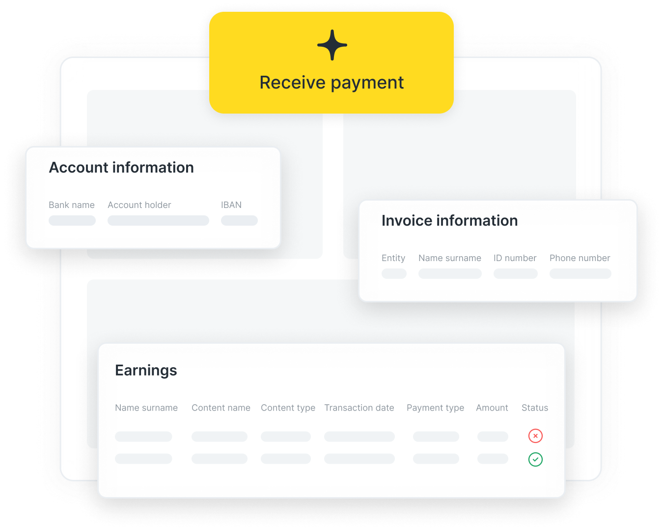 Payments