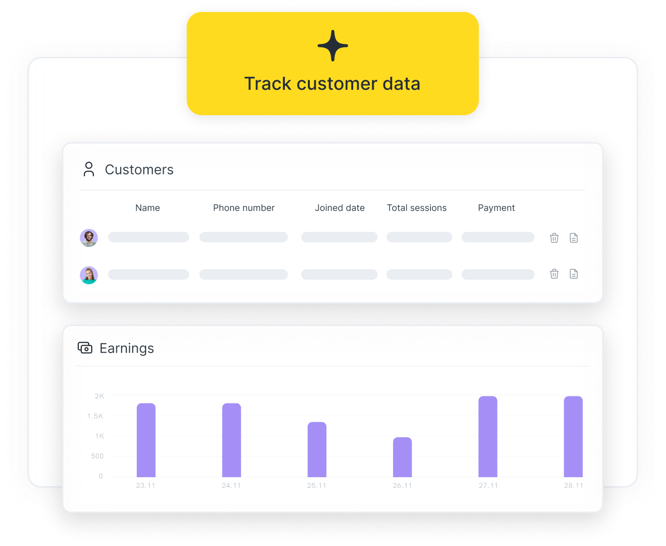 Transaction and customer tracking